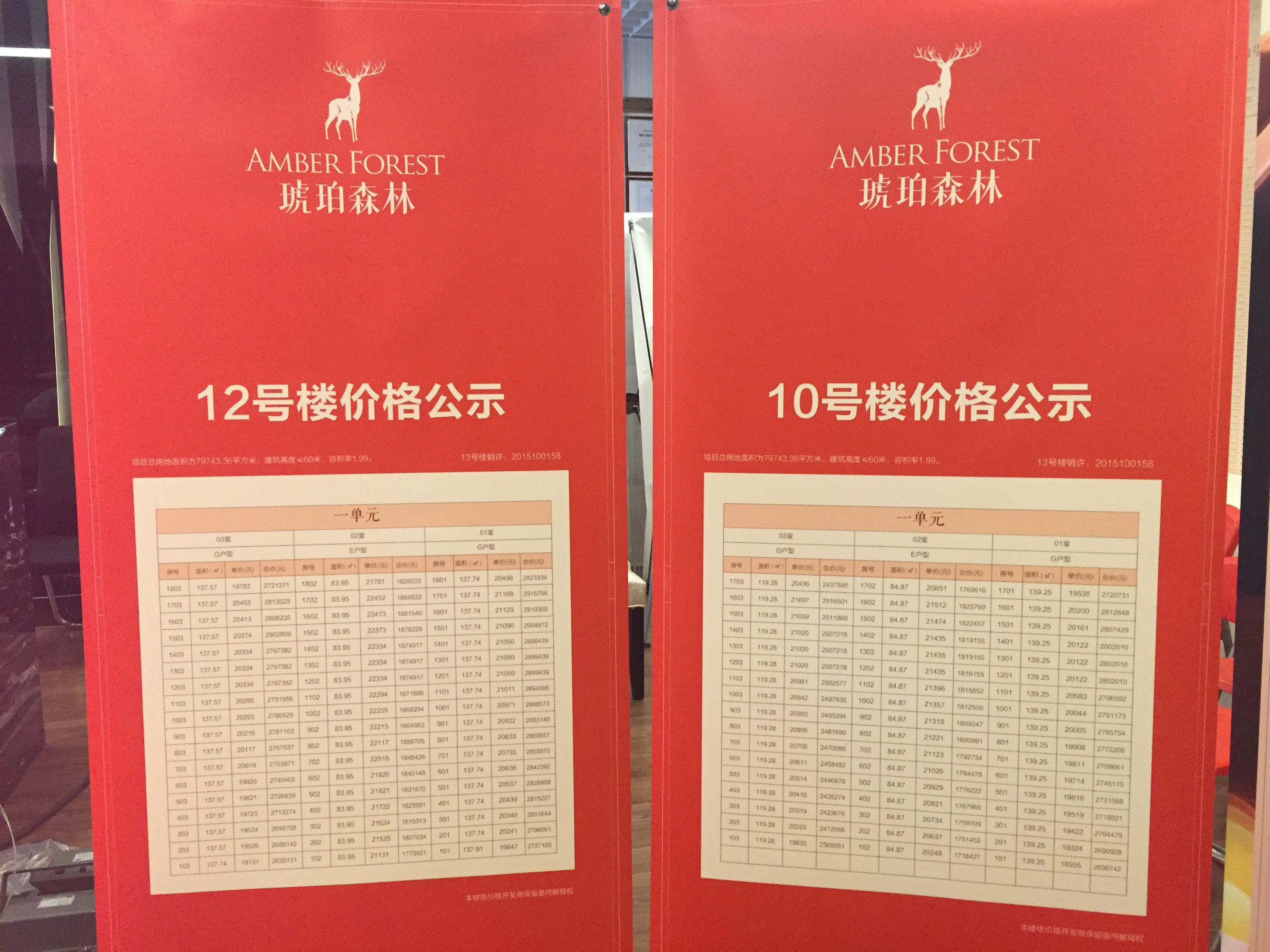 碧桂園·世紀城邦城市展廳開放在即，下一個休閑(圖13)